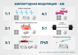 СКЭНАР-1-НТ (исполнение 01)  в Смоленске купить Медицинская техника - denasosteo.ru 